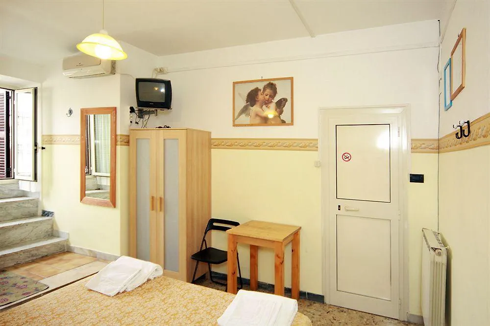 Hotel Lucia Rome