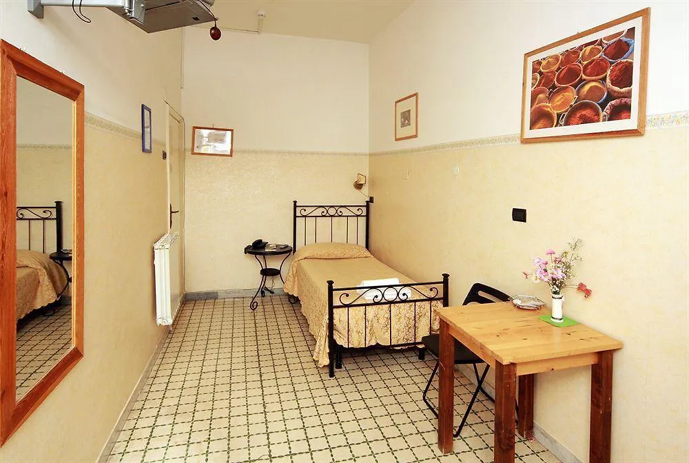Hotel Lucia Rome 0*,  Italy